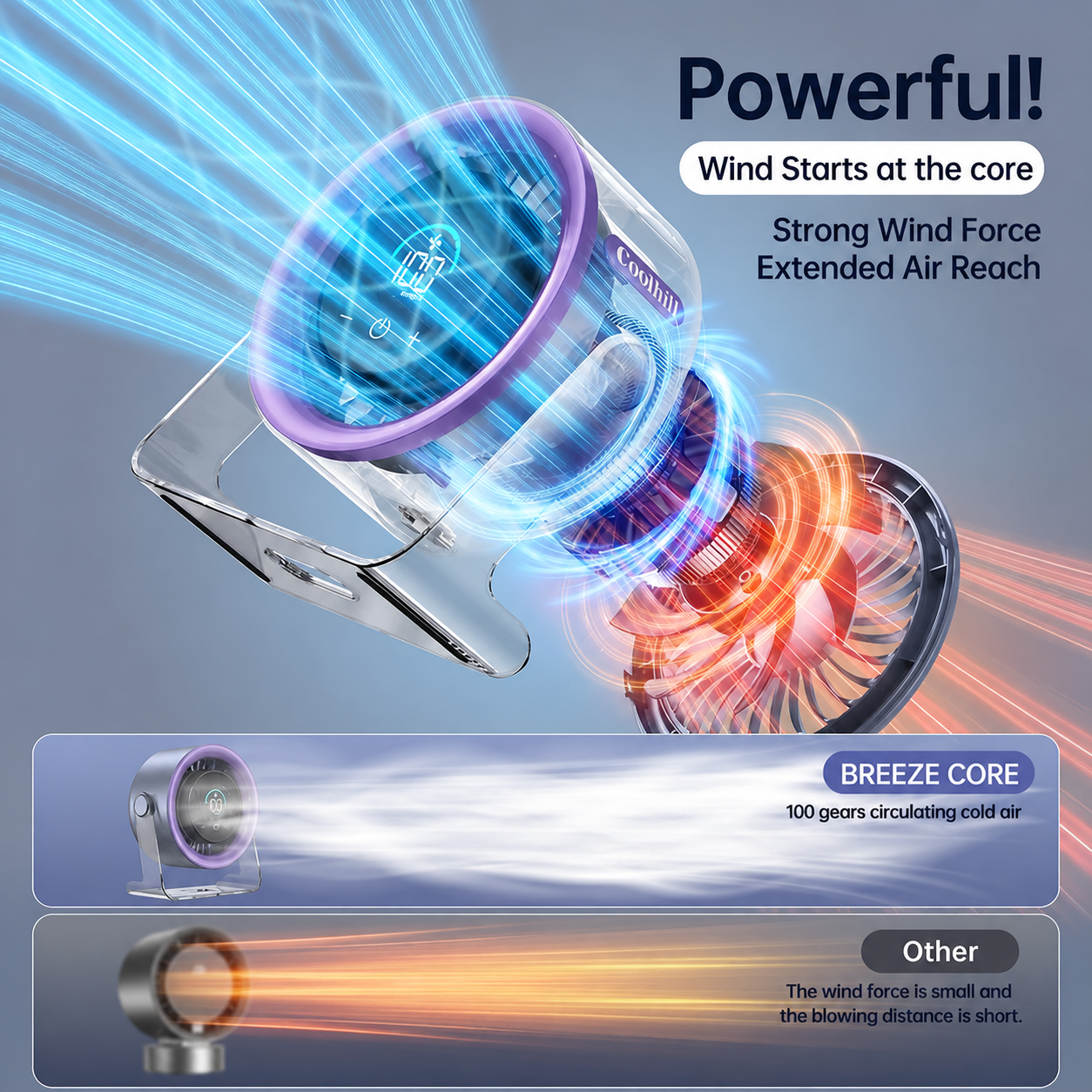Breezy Table Fan
